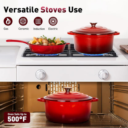 Kitchen Academy, Cast Iron Pan, 7-Piece Set with Dutch Ovens, Enameled Cast Iron Cookware, Sauce Pan, Pan, 3 Lids, Dutch Oven Set, Pans and Pan Set, Non-Stick Coating, Red - QUORE