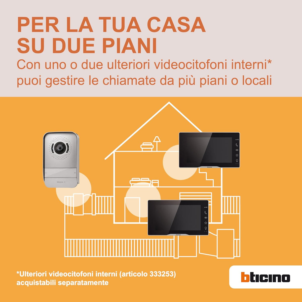 Bticino 318913 Easykit Plus video-intercom voor 1 gezinshuis, plug-in met 2 draden, 1 externe knop met bel en camera, 1 interne monitor 7 inch in kleur met handsfree, uitbreidbaar voor twee families