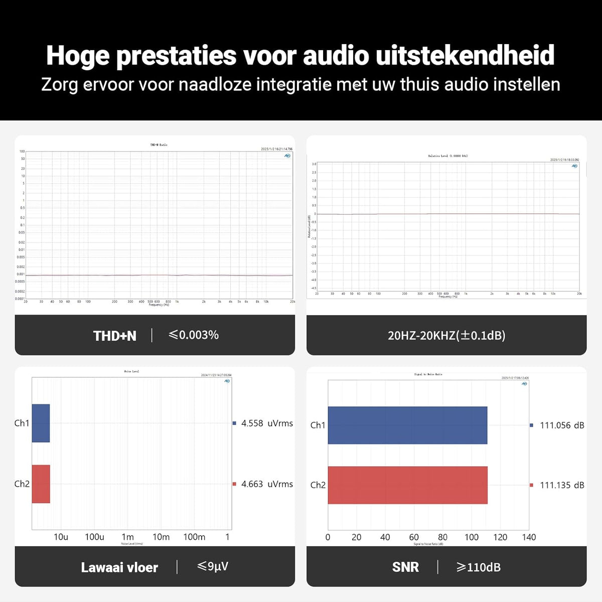 Fosi Audio P4 Mini Voorversterker met 3 RCA-ingangen, Preamp voor Versterkers/Actieve Subwoofers/Luidsprekers, 3-traps instelbare versterking (3/6/9 dB) en bass/treble-regeling, V3-afgeleid ontwerp