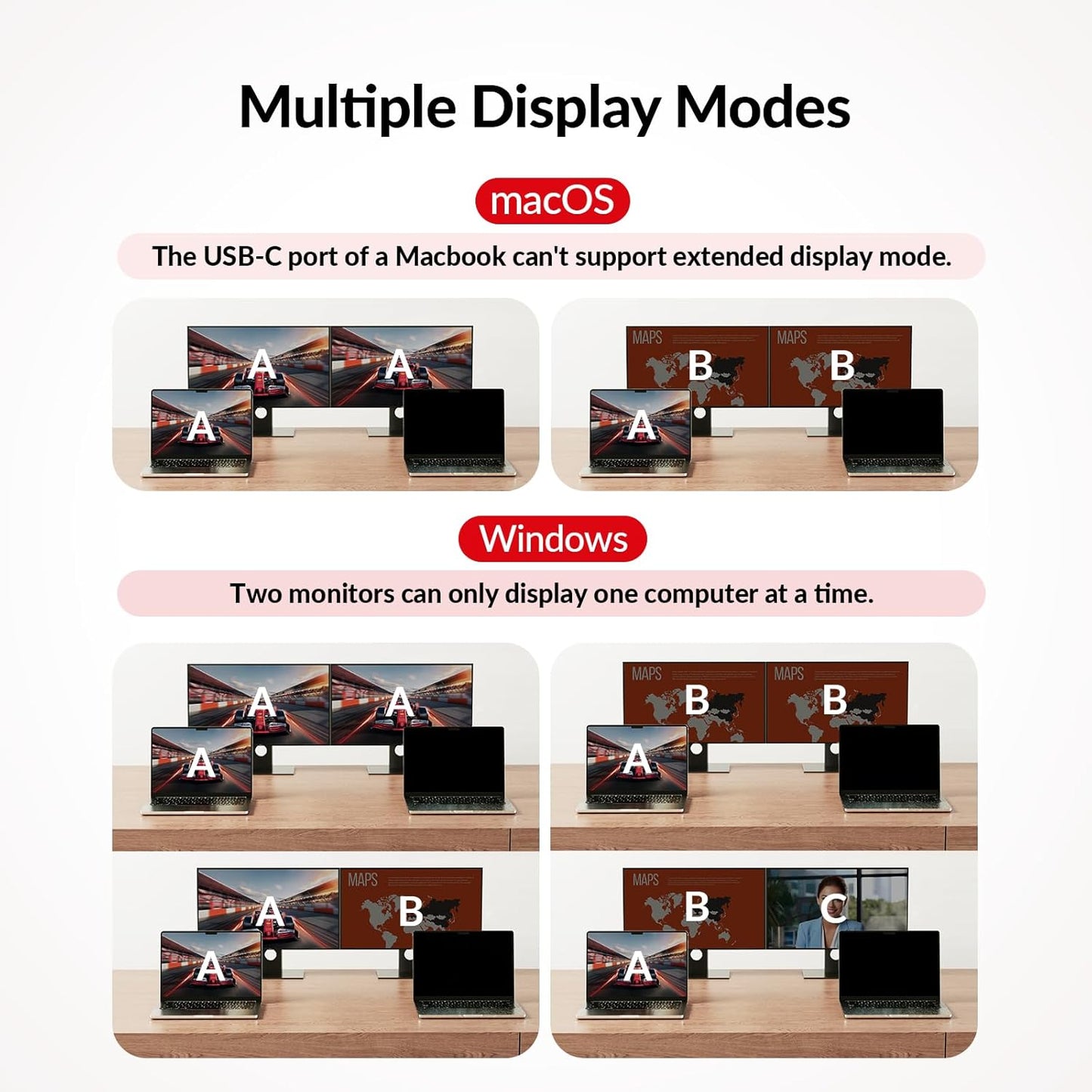 AV Access Docking Station KVM-switch 2 monitoren 2 laptops, 4K KVM dubbel scherm, 2 USB-C MST-poorten, 60 W PD voor elke pc, 1G Ethernet, EDID-emulatie, 2K @144Hz, 1080P@240Hz, perfect voor