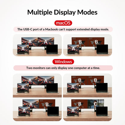 AV Access Docking Station KVM-switch 2 monitoren 2 laptops, 4K KVM dubbel scherm, 2 USB-C MST-poorten, 60 W PD voor elke pc, 1G Ethernet, EDID-emulatie, 2K @144Hz, 1080P@240Hz, perfect voor