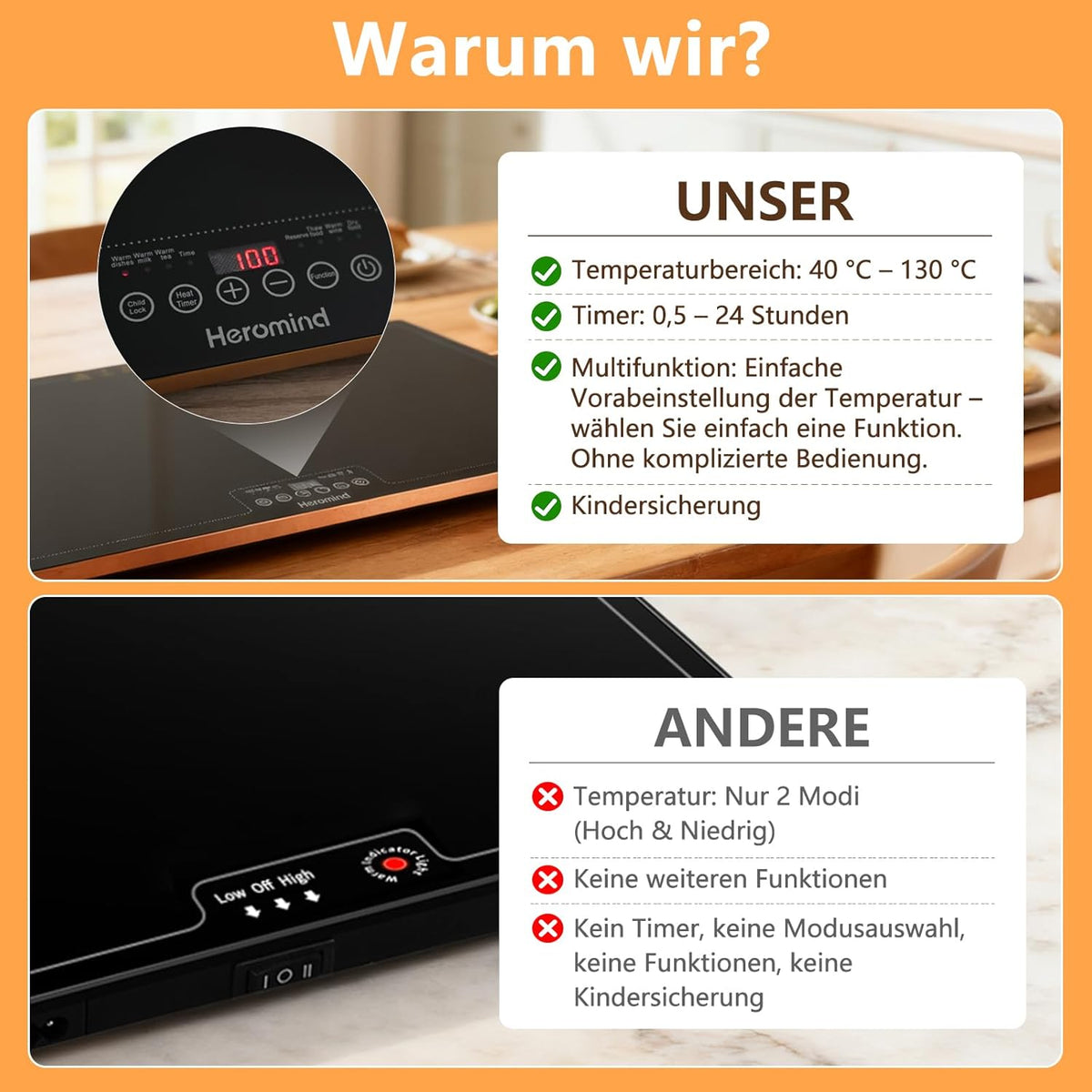 Warmhoudplaat 80x45 cm, 450W Professionele warmhoudplaat, Touchscreen, Roestvrijstalen rand, Met handgreep, Voor restaurant & huishouden