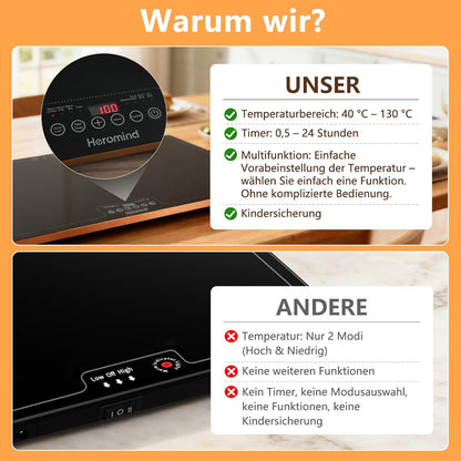 Warmhoudplaat 80x45 cm, 450W Professionele warmhoudplaat, Touchscreen, Roestvrijstalen rand, Met handgreep, Voor restaurant & huishouden