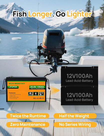 ECO-WORTHY LiFePO4 Batterij Bluetooth BMS Low Temperature Protection en 4000-15000 cycli 640Wh lithiumbatterij voor trolling-motor, boot - QUORE