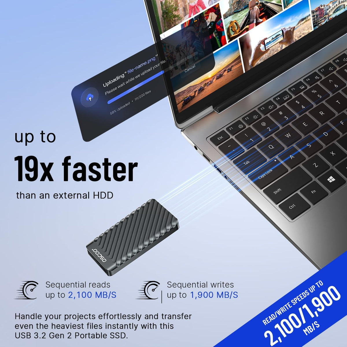 4TB Draagbare SSD USB 3.2 Gen 2x2 externe SSD tot 2000MB/s Externe Harde Schijven Dubbele USB-C en USB-A compatibel met smartphones, laptops, tablets, smart tv's, camera's, spelconsoles