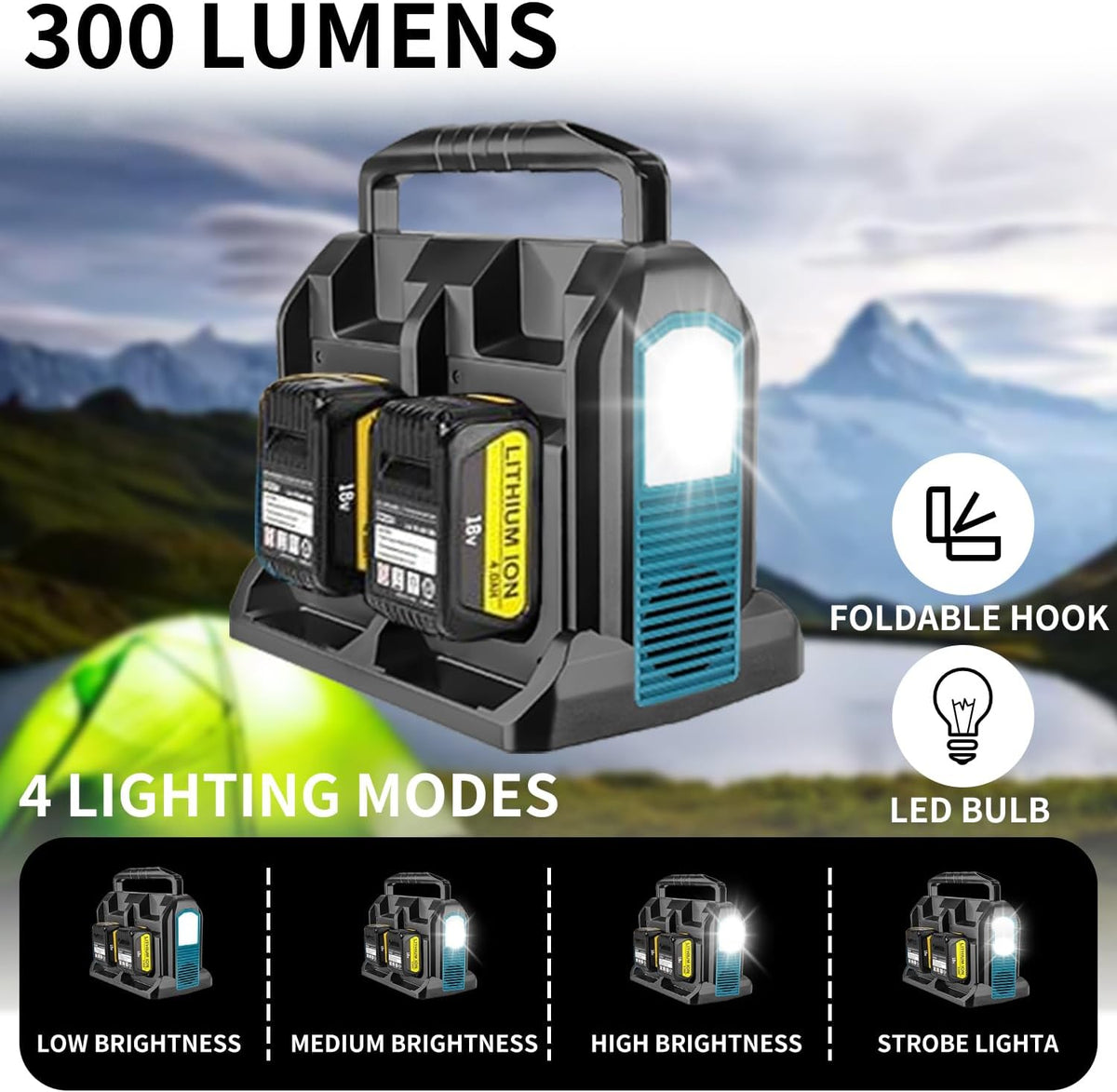 350W 4-Port Pure Sine Wave Inverter, DC 18V to 220V-230V AC Power, Compatible with Makita 18V Batteries (Battery Not Included) | Portable Outdoor P