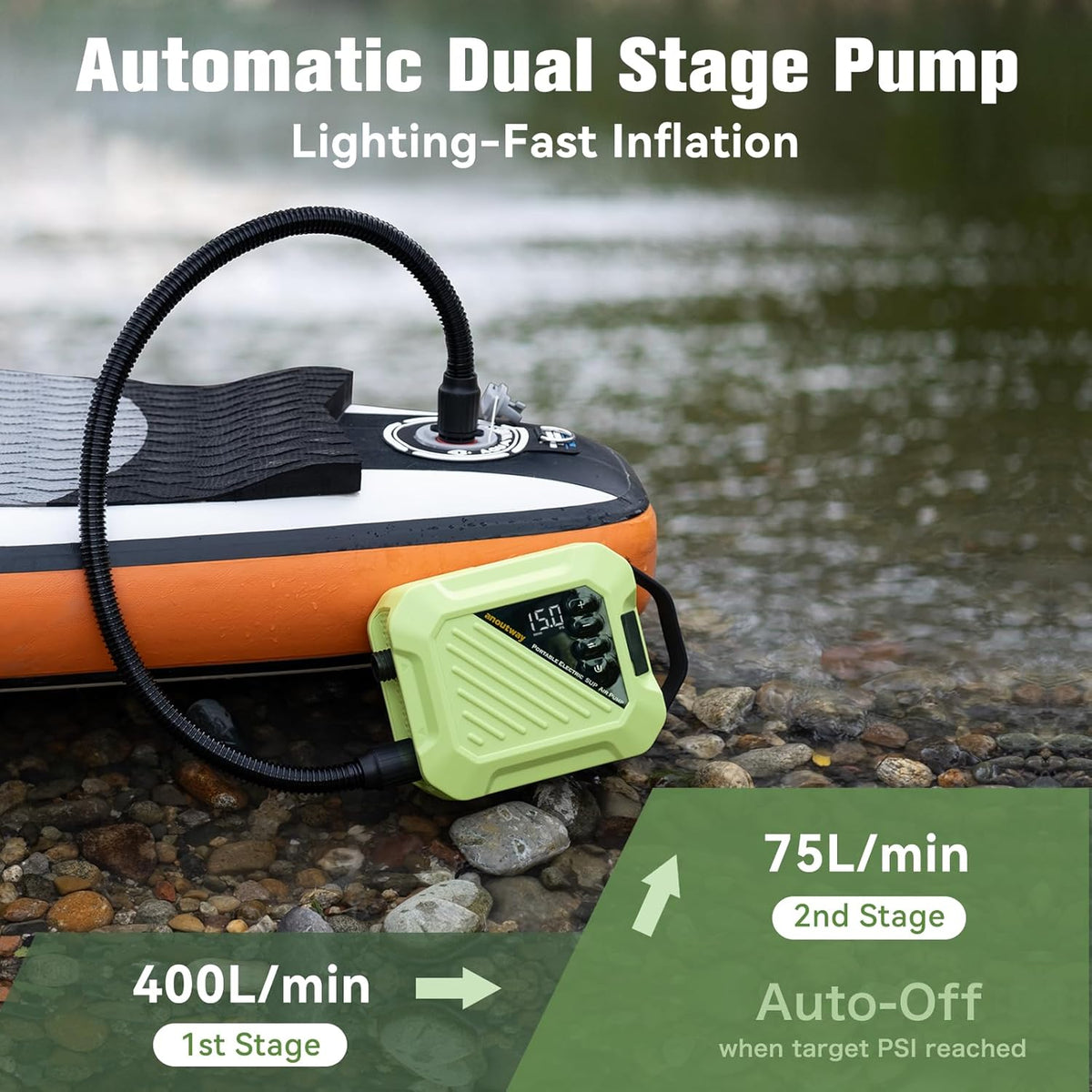 20PSI Hoge druk Smart SUP-luchtpomp, 2025 nieuwe oplaadbare batterijvoeding, intelligente tweetraps inflatie en deflatie, auto-off voor stand-up paddleboards, surfvlieger, tent