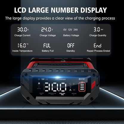 Autolader – Auto-Acculader – Batterijlader – Snelader – Accu Oplader – Intelligent 9-traps Laadproces – Geschikt voor 6V/12V/24V Lithium-ion en Loodzuur