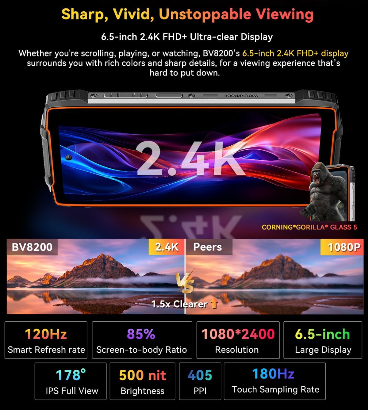 Blackview BV8200 Smartphone Incassable, Lampe Torche 170 Lumens, Double Écran, Helio G100 36GB+256GB, 6,5'' 120Hz 2.4K FHD+, Caméra AI 50MP, IP68 IP69K Android 14 Téléphone Étanche, GPS NFC Vert