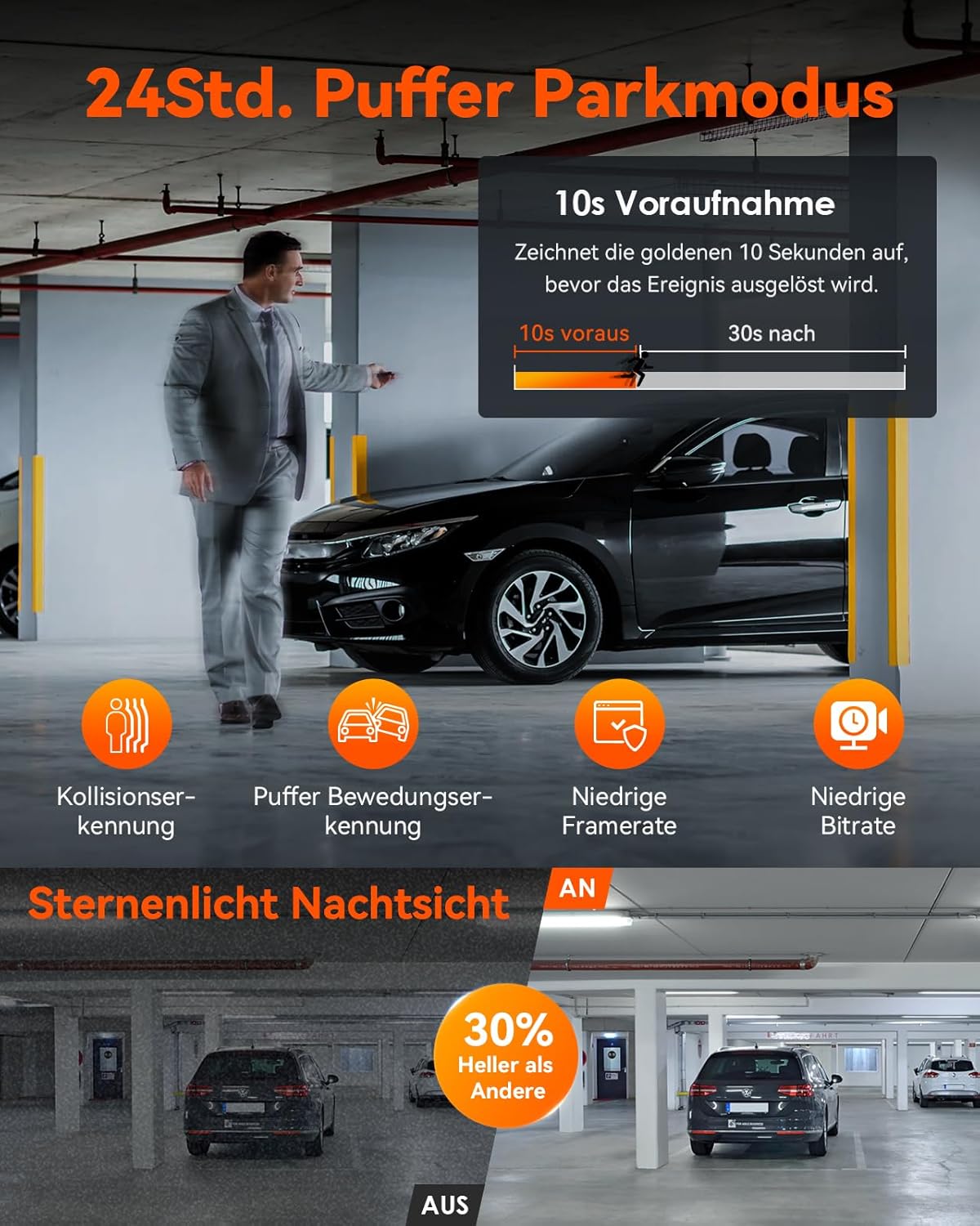 VANTRUE N4 Pro 5G WiFi Dashcam Auto 4K+ 1080P+ 1080P/ 3 HDR, STARVIS 2 Dash Cam Privacy Modes en Buffer Parkeervolgsysteem Auto Camera IR Starlight Nachtzicht, Voice Command, GPS, 2,45" Max 512GB