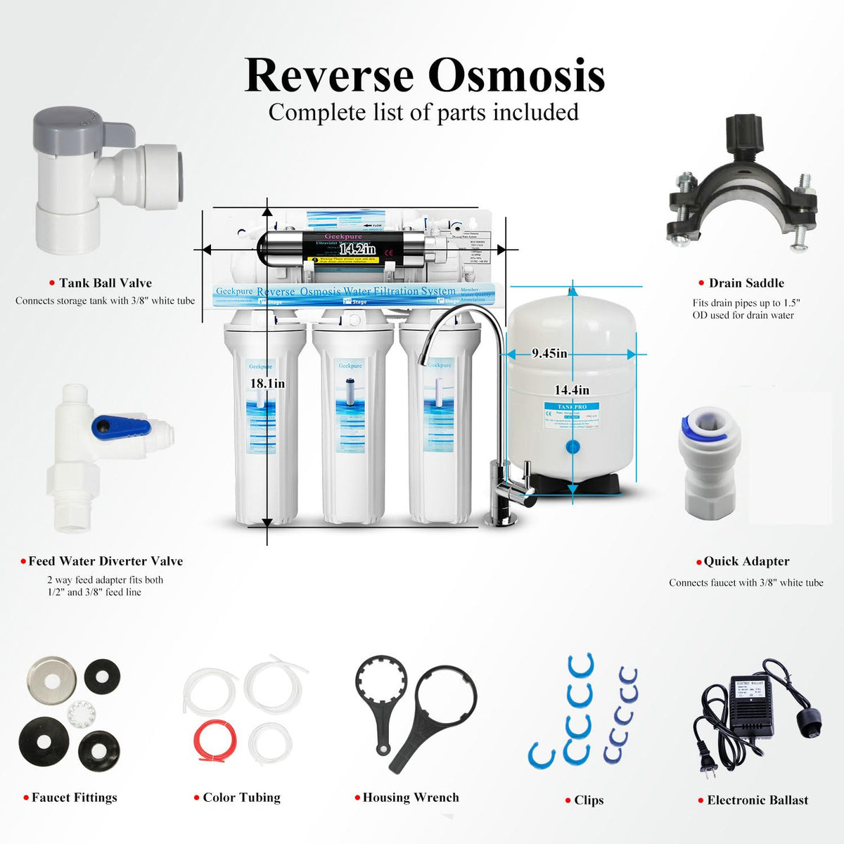 Geekpure 6-phase reverse osmosis drinking water filter system with UV filter-75GPD - QUORE