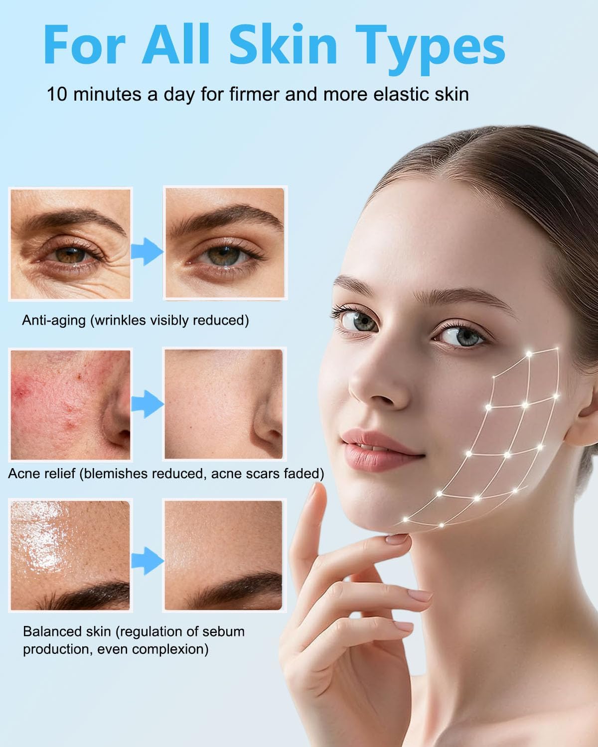 LED-Lichttherapiemasker – Gezichts- En Nekmasker – LED-Masker – Rood Licht Masker – Huidverzorgingsmasker – 7 Lichtstanden – Draadloos USB-C Oplaadbaar