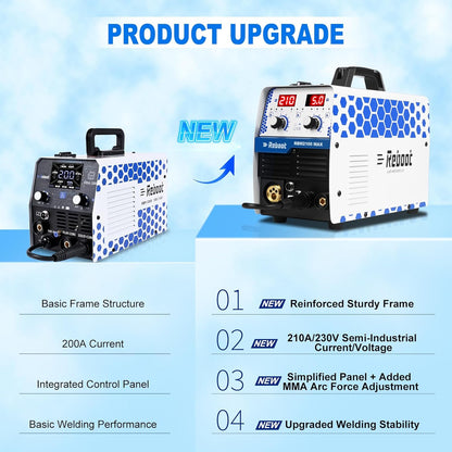 REBOOT 210A 6-in-1 MIG-laser, 220 V, gasloze flux core MIG/elektroden/lift TIG/puntlassen, aluminium multiproces met led-display, compatibel met spoel-gun, RBM2100 MAX