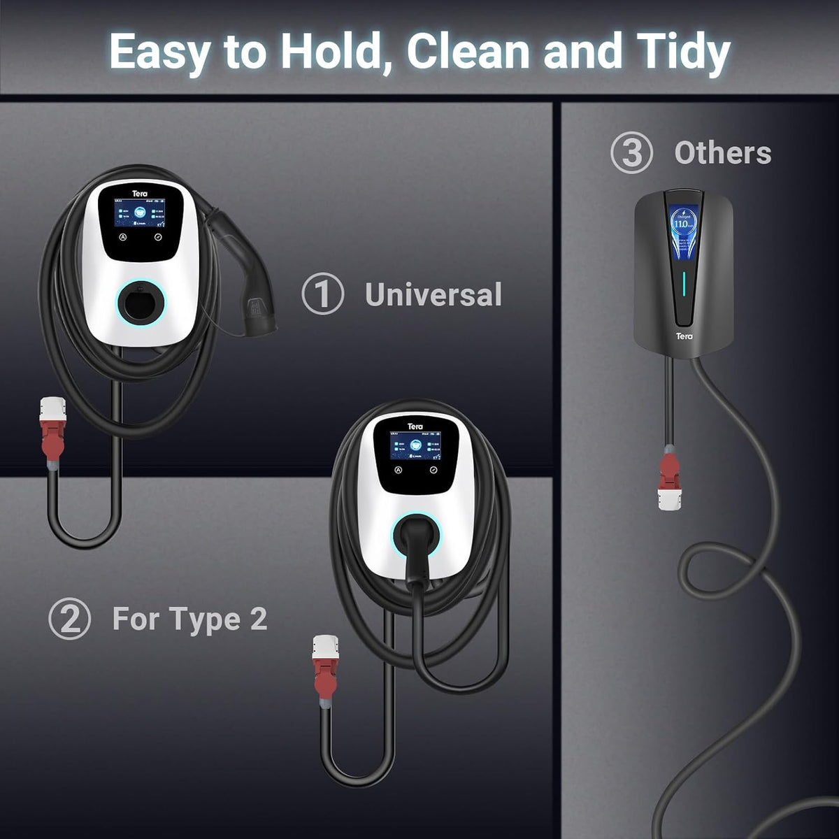 Tera Smart EV oplader type 2 Wallbox met app, 11 kW, 16 A, 400 V, CE & TÜV met wifi en bluetooth, 7 m laadkabel met opladerhouder, thuis, Wallbox CEE, 3-fasen stekker voor EVs & PHEV W01, wit