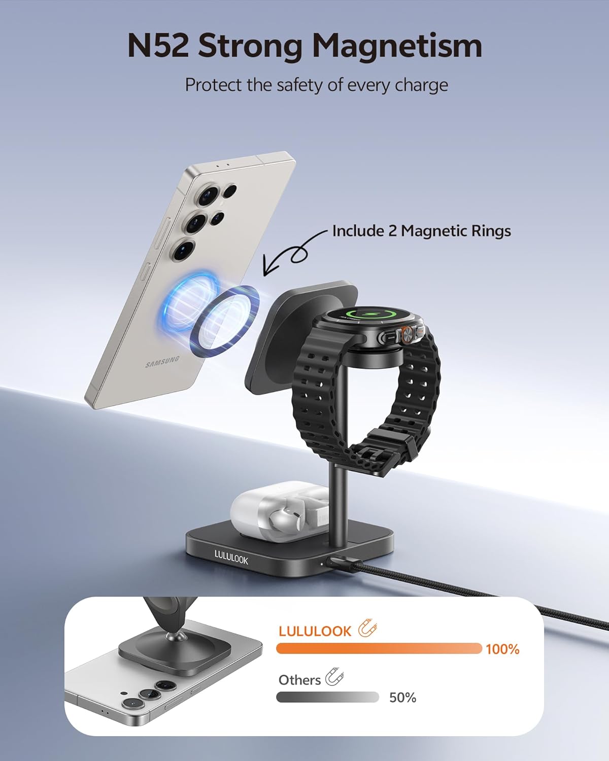 LULULOOK Inductief laadstation voor Samsung, aluminium 3-in-1 draadloze oplader voor Samsung S25 Ultra/S24/S23/Z/Note, draadloze oplader voor Galaxy Watch Ultra 7/6/5/4/3, Galaxy Buds (grijs)