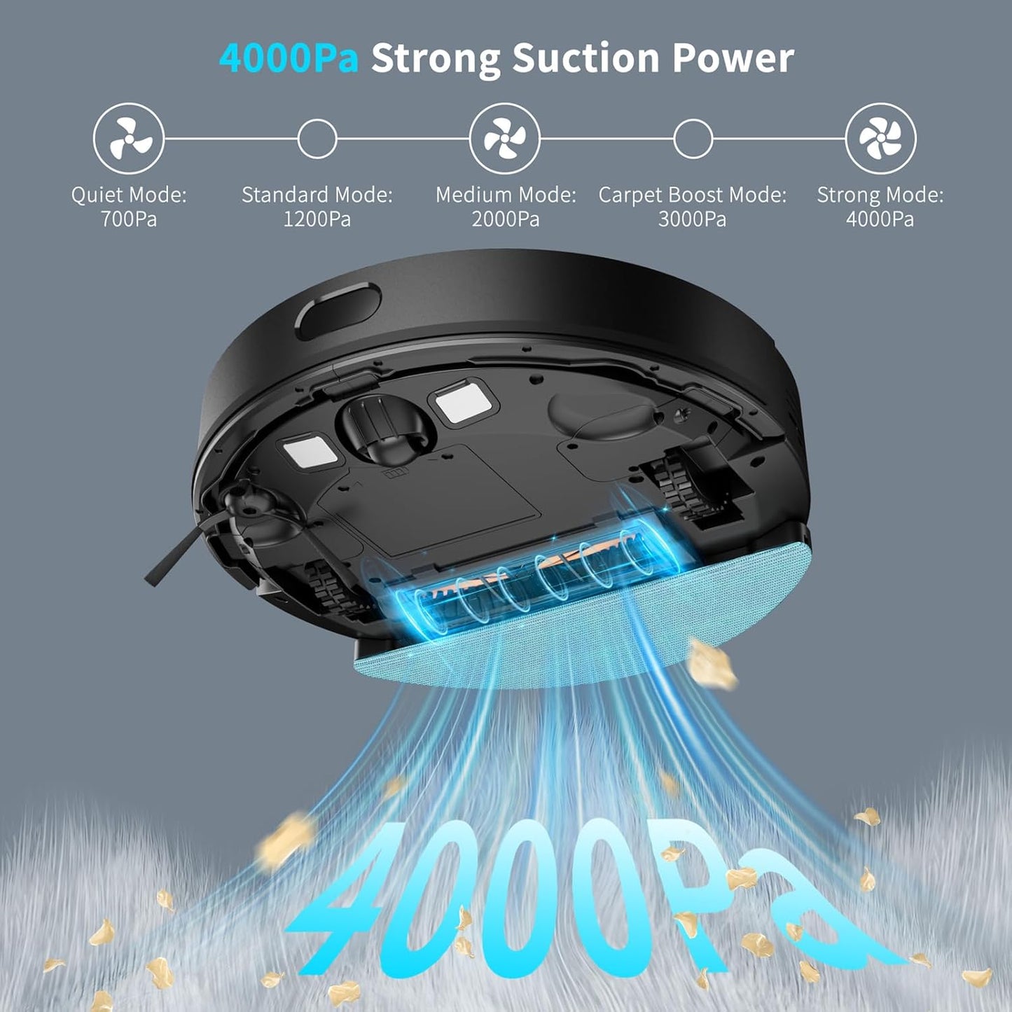 Robotstofzuiger – Stofzuigerrobot – Dweilrobot – Automatische Stofzuiger – Robotstofzuiger met Dweilfunctie – Laser Navigatie LiDAR – 4000Pa Zuigkracht met Tapijtboost