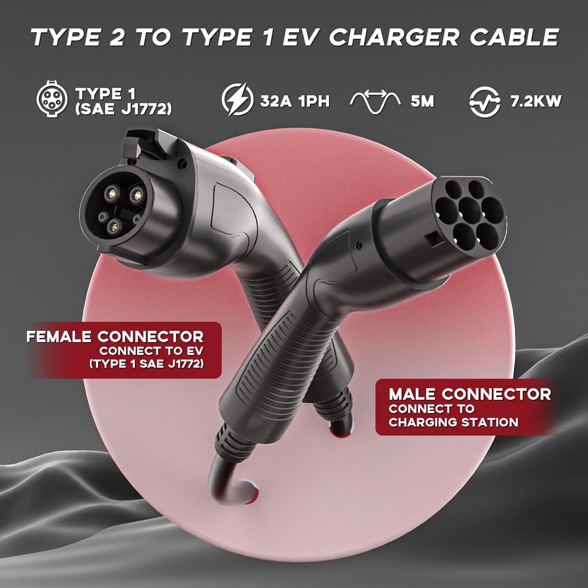 Type 2 naar type 1 EV-oplaadkabel – 5 m, 7,2 kW/32 A, type 2 stekker (IEC-62196) naar type 1-bus (SAE J1772), oplaadadapter voor J1772 elektrische voertuigen, voor Ioniq 5/Bolt EV/EV 6
