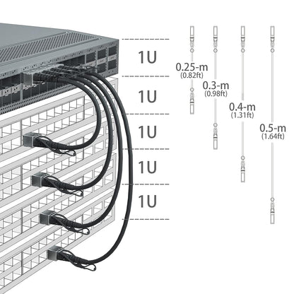 10Gtek [10 Pack] 10G SFP+ DAC Cable 0.5-Meter(1.6ft) - 10GBASE-CU Passive Direct Attach Copper Twinax SFP Cable for Cisco SFP-H10GB-CU0.5M, Netgear, D-Link, Mikrotik, ZTE and More