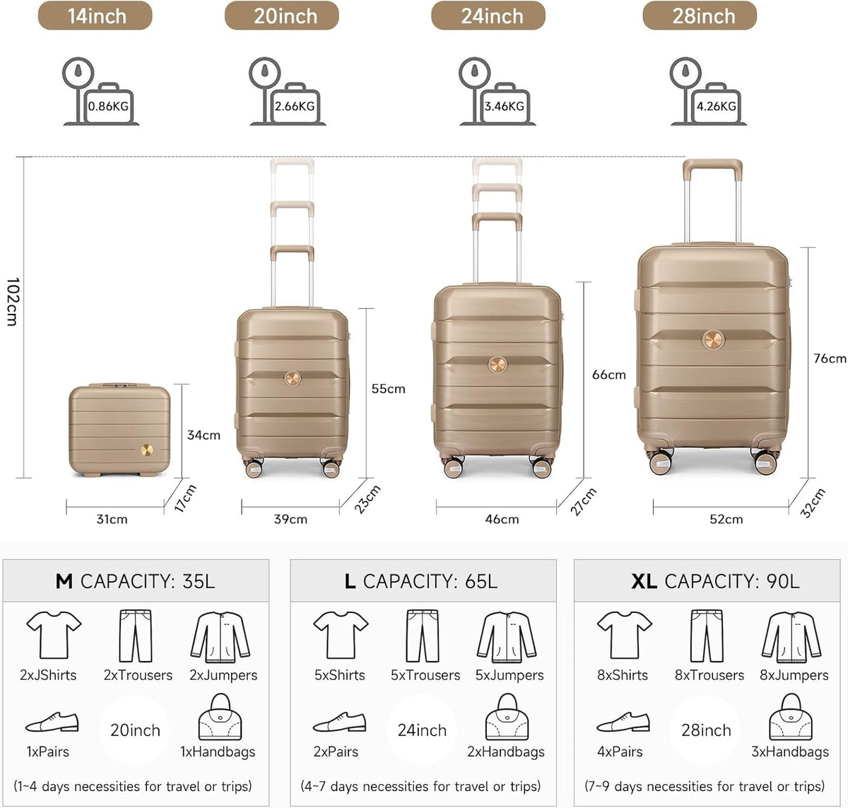 Sea choice Kofferset 4st Handbagage Trolley Koffer met Beautycase Harde Schaal Polypropyleen Reiskoffer TSA slot 4 dubbele Wielen S-M-L-XL (Kofferset 3(Uitbreidbaar), Edel Goud)