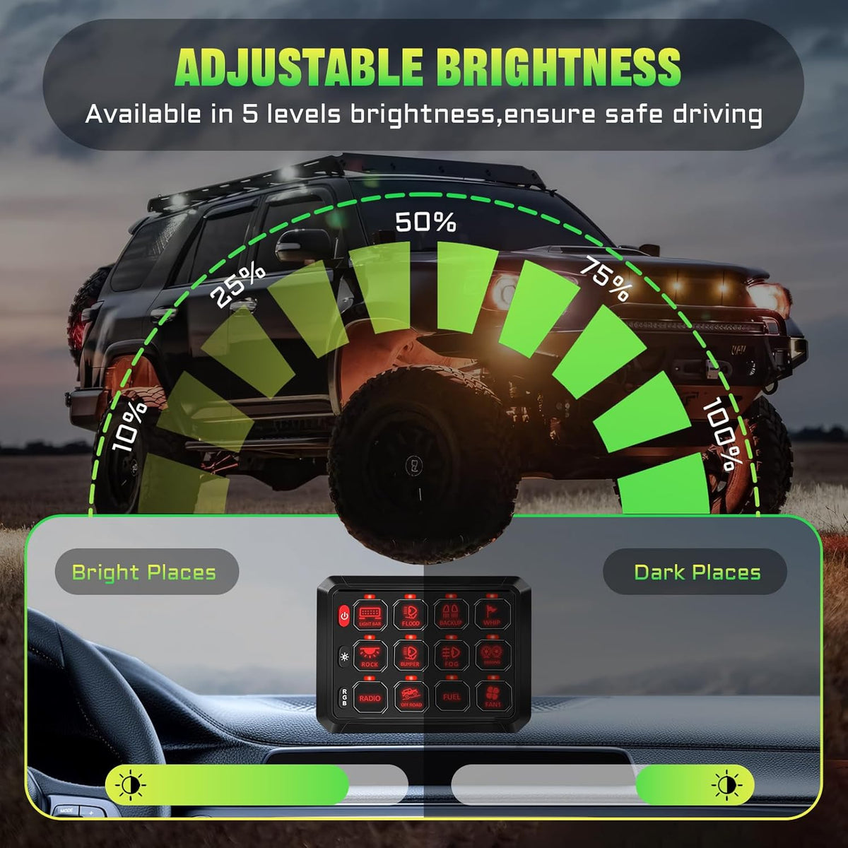 Chelhead 12-gangs schakelpaneel met 80A RGB-app-bediening, multifunctioneel, dimbaar, bluetooth, afstandsbediening, waterdicht, universeel