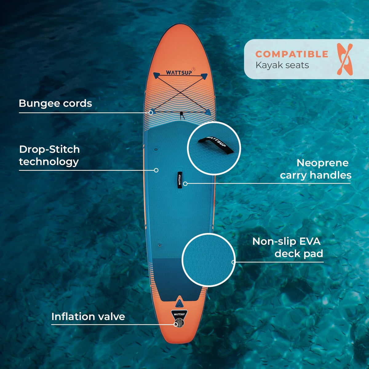 Wattsup - Sup Stand Up Paddle Opblaasbare F11 11' - 335x81x15cm Dropstitch - Compleet Pakket: Peddel Leash Pomp Draagtas - Tot 150kg -Blauw