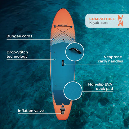 Wattsup - Sup Stand Up Paddle Opblaasbare F11 11' - 335x81x15cm Dropstitch - Compleet Pakket: Peddel Leash Pomp Draagtas - Tot 150kg -Blauw