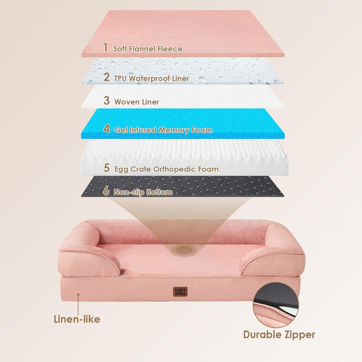 Orthopedische Hondenmand – Hondenkussen – Hondenbed – Hondenmat – Honden Sofa – Memory Foam – Waterdicht – Antislip – Afneembare Wasbare Hoes – Hoge Opstaande Randen – Geschikt Voor Kleine En Middelgrote Honden