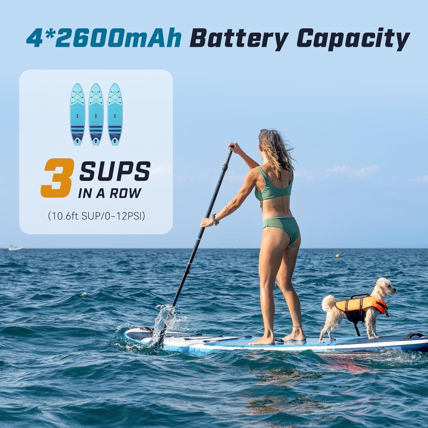 Peakspeak 20 PSI elektrische peddelboardpomp S1 – draagbare SUP-luchtpomp, oplaadbare batterijvoeding, intelligente inflatie en deflatie, auto-off voor SUP-boards, boten, kajaks en tenten