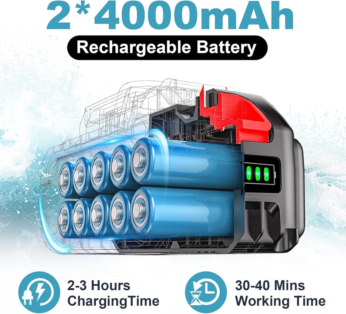 Hogedrukreiniger, 3000 W, borstelloze motor, 4-snelheden, max. 125 bar, mobiele drukreiniger met 2 x 4,0 Ah batterijen, 6-in-1 en 180 graden draaibaar mondstuk, schuimsproeier, reinigingsborstel