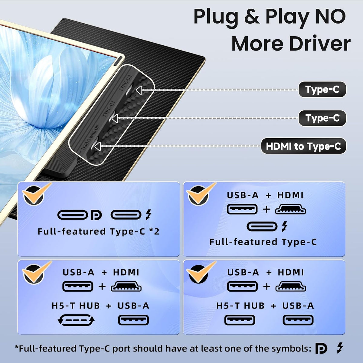 Triple Laptop Screen Extender - 15.6 inch Monitor IPS FHD 1080P Detachable Portable Display for 13"-17.4" Laptops Compatible with Windows Mac Chrome Surface Metal Base Travel Work Setup - QUORE