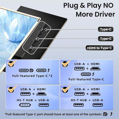 Triple Laptop Screen Extender - 15.6 inch Monitor IPS FHD 1080P Detachable Portable Display for 13"-17.4" Laptops Compatible with Windows Mac Chrome Surface Metal Base Travel Work Setup - QUORE
