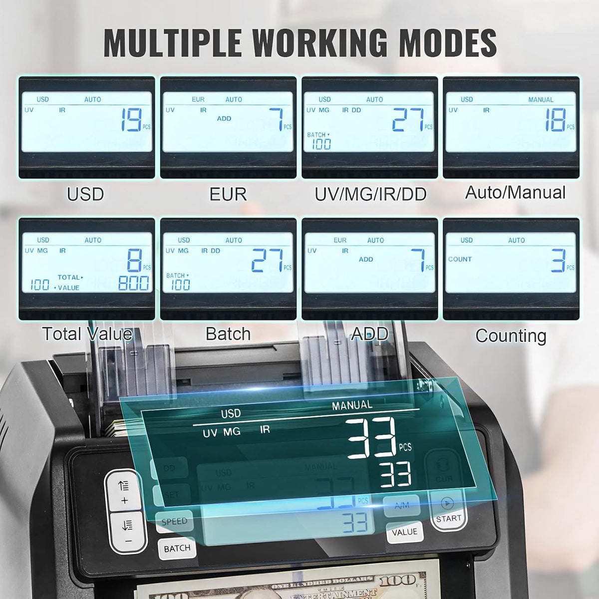 Geldtelmachine – Bankbiljettenteller, Geldteller, Kassabeller, Biljettenteller Voor USD En EUR – UV/MG/IR/DD Valsgelddetectie – 1.200 Biljetten Per Minuut En 500-Biljet Invoerlade