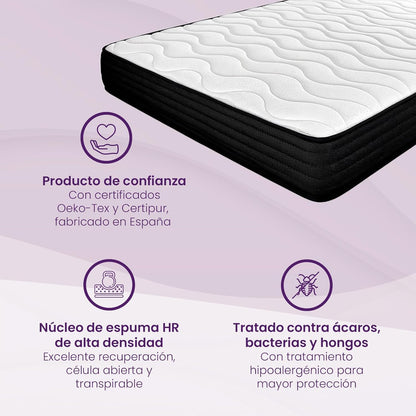 Visco-elastisch Matras – Traagschuim Matras – Slaapmatras – Omkeerbaar Matras – Stevig Matras – 140 x 180 cm – Omkeerbaar Winter/Zomer Design – Hoogte 23 cm Polyurethaan Kern