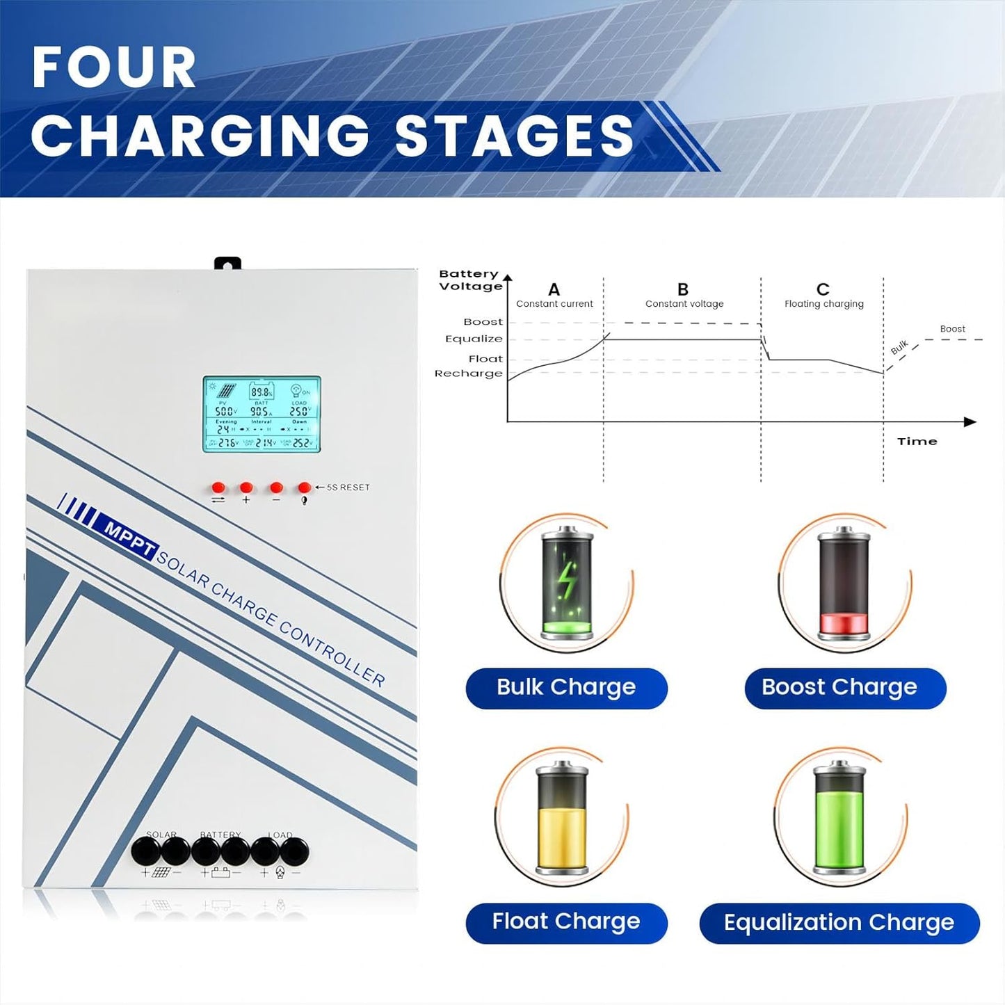 Yoving 100A MPPT Solar Charging Controller 24V 12V Auto Max 100V 2500W DC Zonnepaneel Regulator Charge Controller met LCD-display en temperatuursensor, werkt voor verzegeling, gel, floded en lithium.