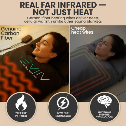 Portable Sauna Blanket with Bonus Cotton Inlay Towel - V2.0 Major Upgrades! Premium Far Infrared Sauna Blanket for Detoxification - Sauna Blanket, Infrared Saunas for Home with Temperature Range of - QUORE