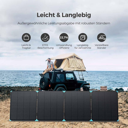 Renogy Light Suitcase Zonnepaneel, 400 W, compact en licht, 400 W zonnepaneel voor camper, marine, rooftop, boerderij batterij en andere off-grid toepassingen