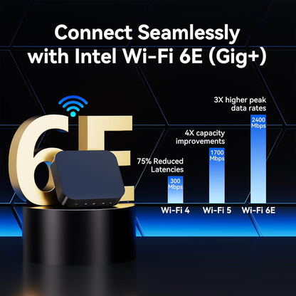 Intel NUC 14, voor ASUS NUC 14 NUC14MNK Essential Mini PC, CPU N97, 16 GB RAM, 512 GB SSD, Win 11 Pro, Wi-FI 6E, BT 5.3, professionele desktop voor onderwijs, TPE/KMO & Edge Computing