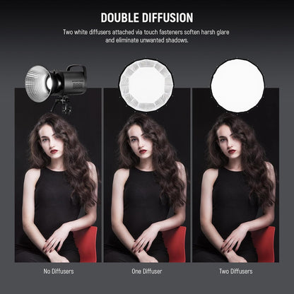 Diepe Parabolische Softbox – Studio Softbox – Flitssoftbox – Videosoftbox – Bowens Mount – 90 x 60 cm – 2 Diffusers En Honingraatrooster