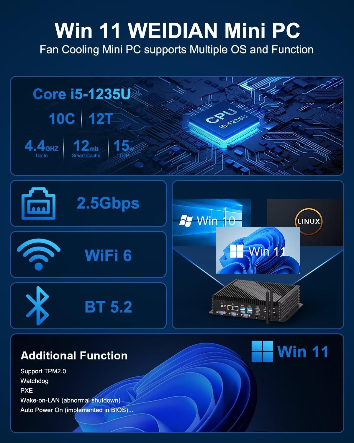 Mini PC – Mini Computer – Industrieel PC – Compact Desktop – Windows 11 Pro – Intel Core i5 1235U – 32GB DDR5 RAM – 1TB NVMe SSD – Ventilatorkoeling – 3x 4K Displays – 6x COM Poorten – WiFi 6 – 2x 2.5G LAN