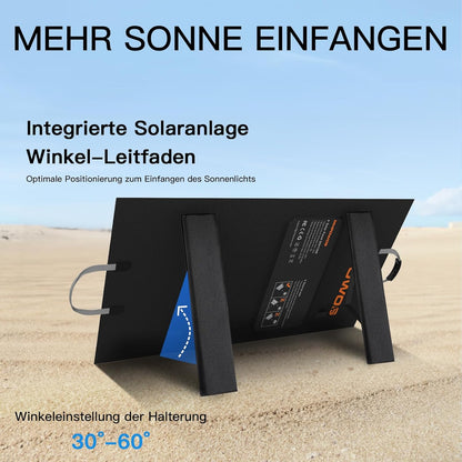 Draagbaar zonnepaneel, 110 W, opvouwbaar zonnepaneel, IP67 waterdichte kit met 20 V uitgang, 23,5% rendement module voor draagbaar stroomstation, outdoor, camping, laptops, camper, camper