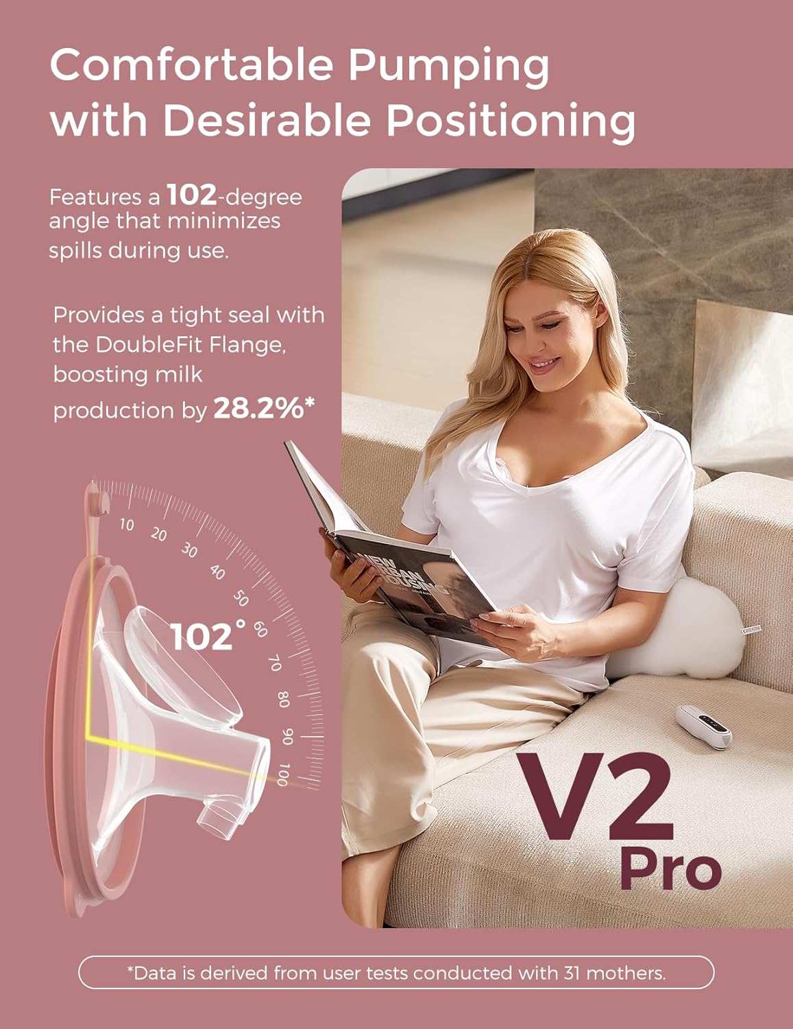 Momcozy V2 Pro Elektrische Borstkolf – Ultralicht En Compact, Dubbele Draagbare Handsfree Borstkolf Met 3 En 15 Zuigniveaus, Stille Elektrische Melkpomp Met Lekvrij Systeem