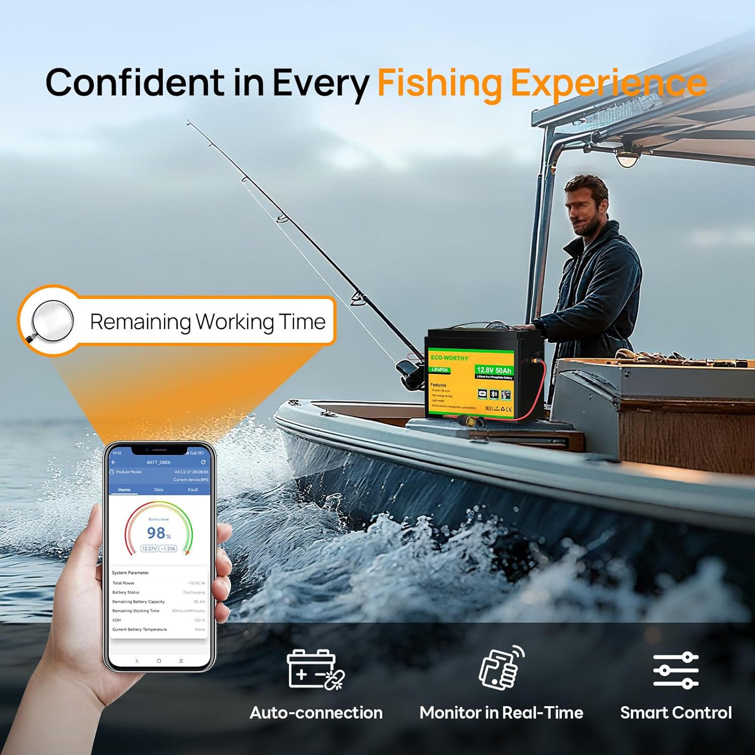 ECO-WORTHY LiFePO4 Battery 12V 50Ah Bluetooth BMS Low Temperature Protection and 4000-15000 Cycles 640Wh Lithium Battery for Rolling Motor, Boat - QUORE