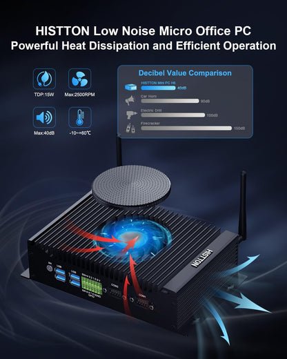 HISTTON Industriële Mini PC Windows 11 Pro, Core i5-10210U, DDR4 16GB 512GB M.2 SSD, Minicomputers Dual HD+DP 4K Triple Display, WiFi5/BT4.2/USB3.0/RS232/485COM, Mini Desktop Ondersteuning Linux