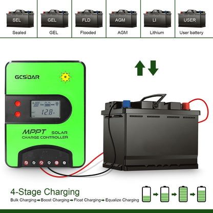 30A MPPT Solar Charge Controller 12V/24V Automatische Maximale PV 100V Laadregelaar Ingebouwde Wifi Adapter met LCD-scherm voor Gel-verzegelde Onderdompeling AGM en Li-Ion Batterijen (WIFI)
