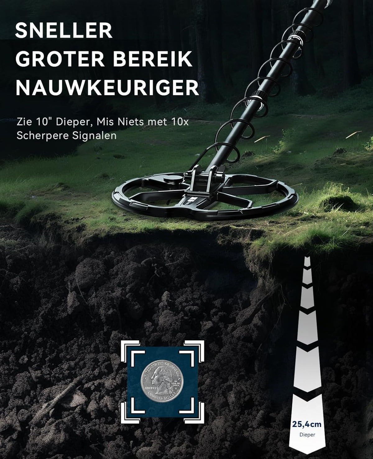 Metaaldetector Voor Volwassenen – Schatzoeker – Goudzoeker – Metaalzoeker – Detectieapparaat – Dubbele D-Spoel 28 Cm – IP68 Waterdicht