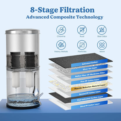Waterfiltersysteem met druppelvormig kijkvenster, zwaartekracht, waterfilter, drinkwater met 4 filters, voor thuisgebruik, camper, reizen