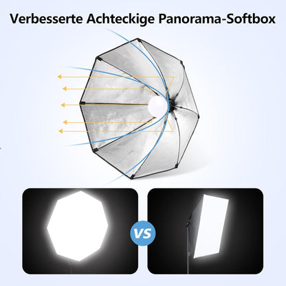FGen Softbox Licht, Octagonale Softbox met 120W verstelbare LED-lamp 3000-6500K, 2 meter dik Light Stand geschikt voor fotostudio fotografie, YouTube, Tiktok video-opname