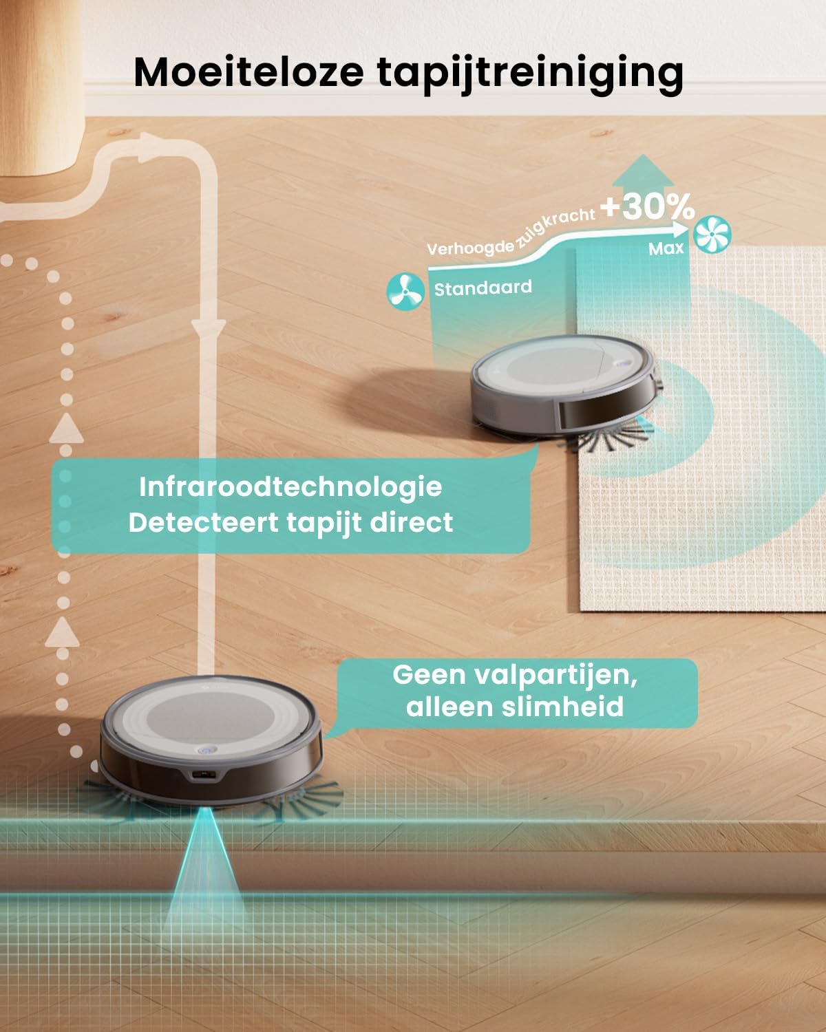 Robotstofzuiger – Robotstofzuiger en dweilrobot – Slimme vloerreiniger – Automatische stofzuiger – 3-in-1 stofzuigen vegen dweilen – 6000 Pa zuigkracht – ToF PSD navigatie met appbesturing