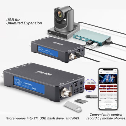 ZowieBox UVC naar SDI-converter, SDI Video Capture Extender met Loopout, SRT/RTMP(S)/RTSP naar NDI, 3G Native NDI|HX3 Video Streaming Encoder Decoder