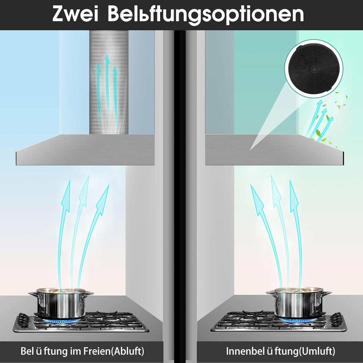 TopStrong afzuigkap 60 cm, onderbouw afzuigkap 60 cm, recirculatie/afvoer, afzuigkap met CF-K actieve koolfilter, 201 m³/h luchtstroom, roestvrijstalen afzuigkap, 3 standen Soft Touch bediening